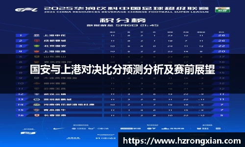 国安与上港对决比分预测分析及赛前展望